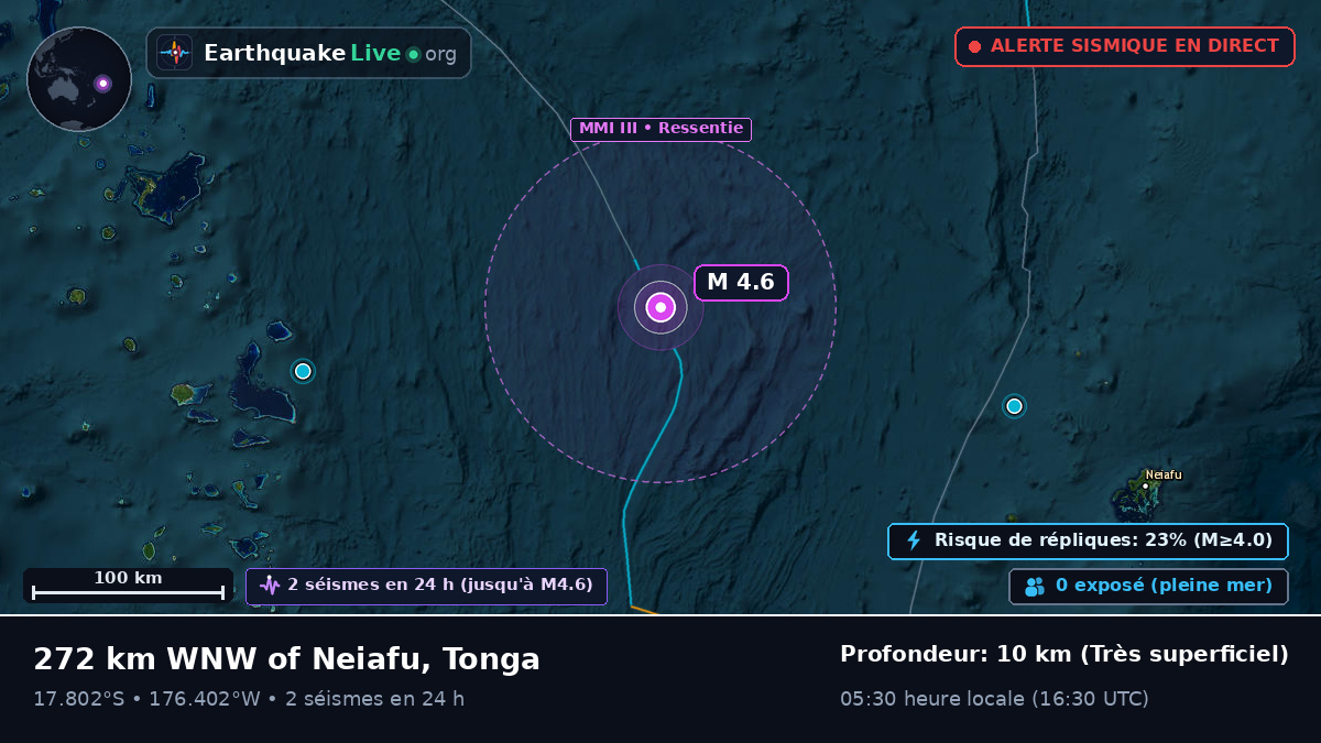 Océan Pacifique Sud (Tonga)