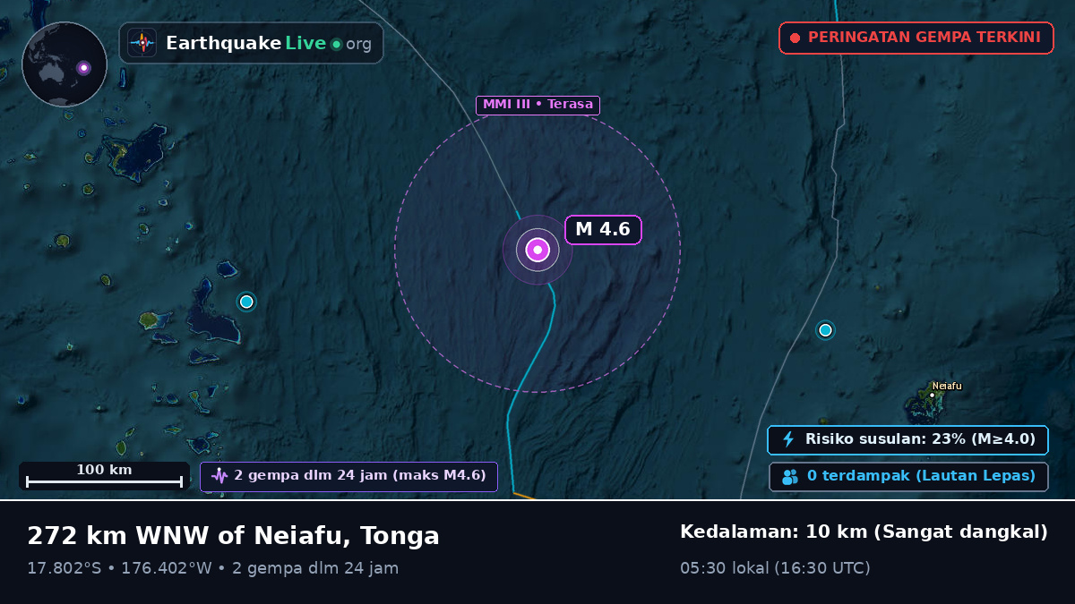 Samudra Pasifik Selatan (Tonga)
