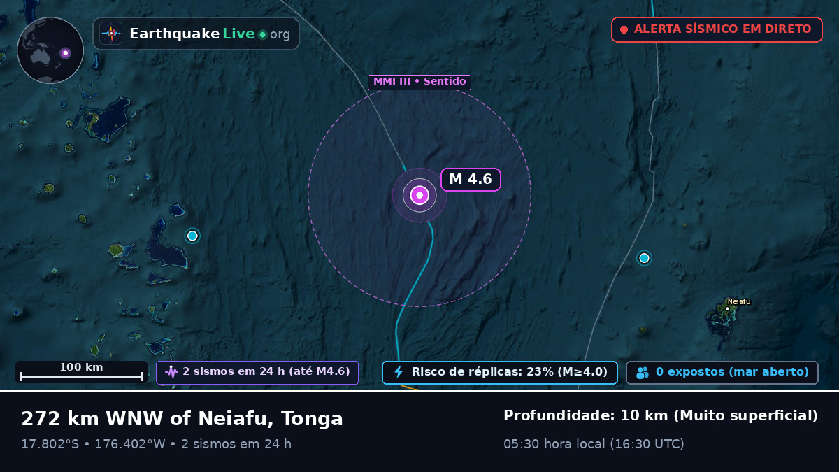 Oceano Pacífico Sul (Tonga)