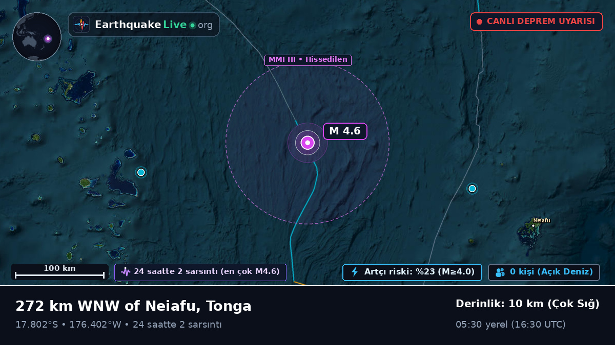 Güney Pasifik Okyanusu (Tonga)