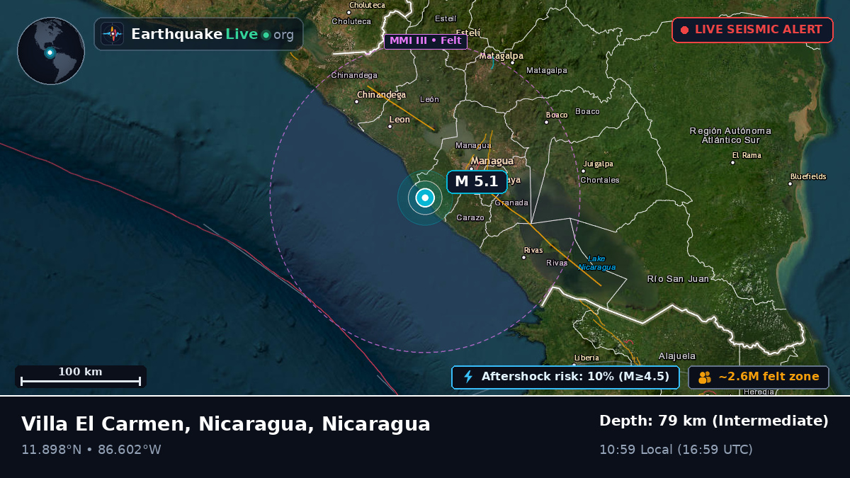 Caribbean Sea (Nicaragua)