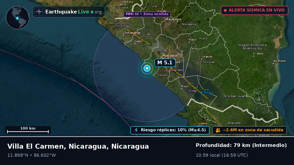 Mar Caribe (Nicaragua)