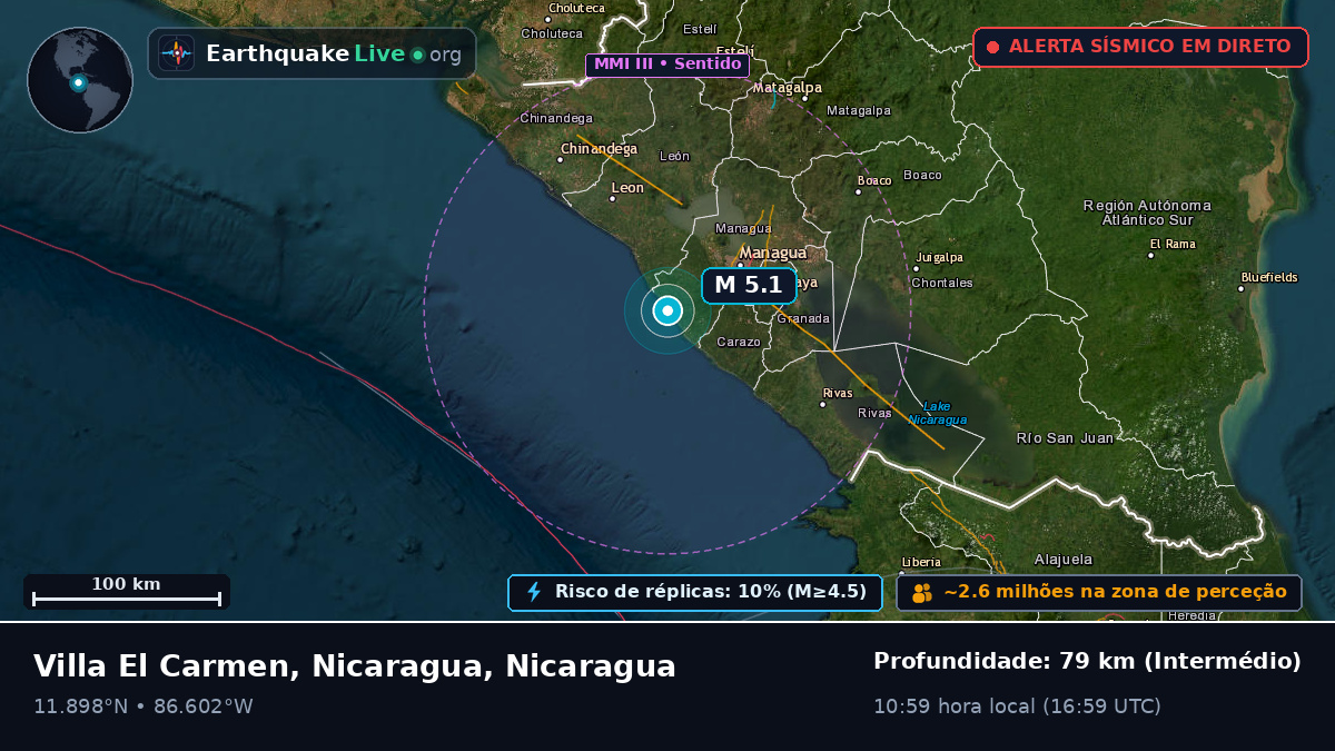 Mar das Caraíbas (Nicaragua)