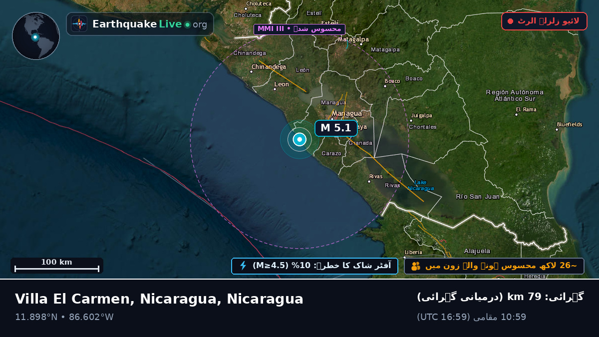 بحیرہ کیریبین (Nicaragua)