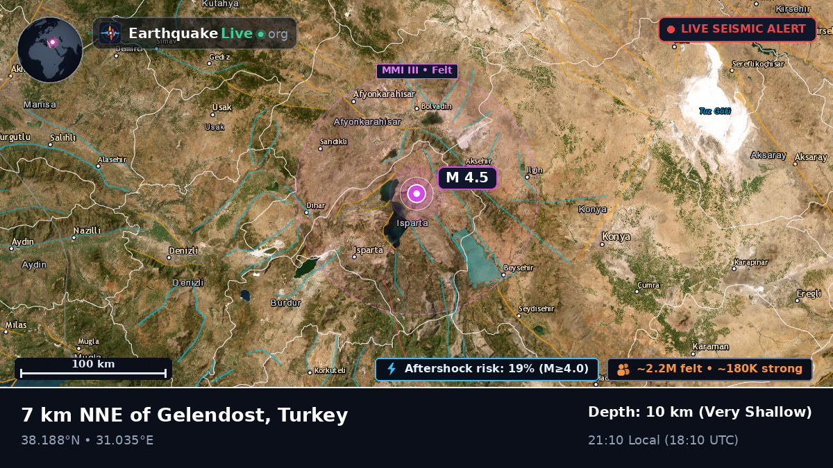 Isparta, Turkey
