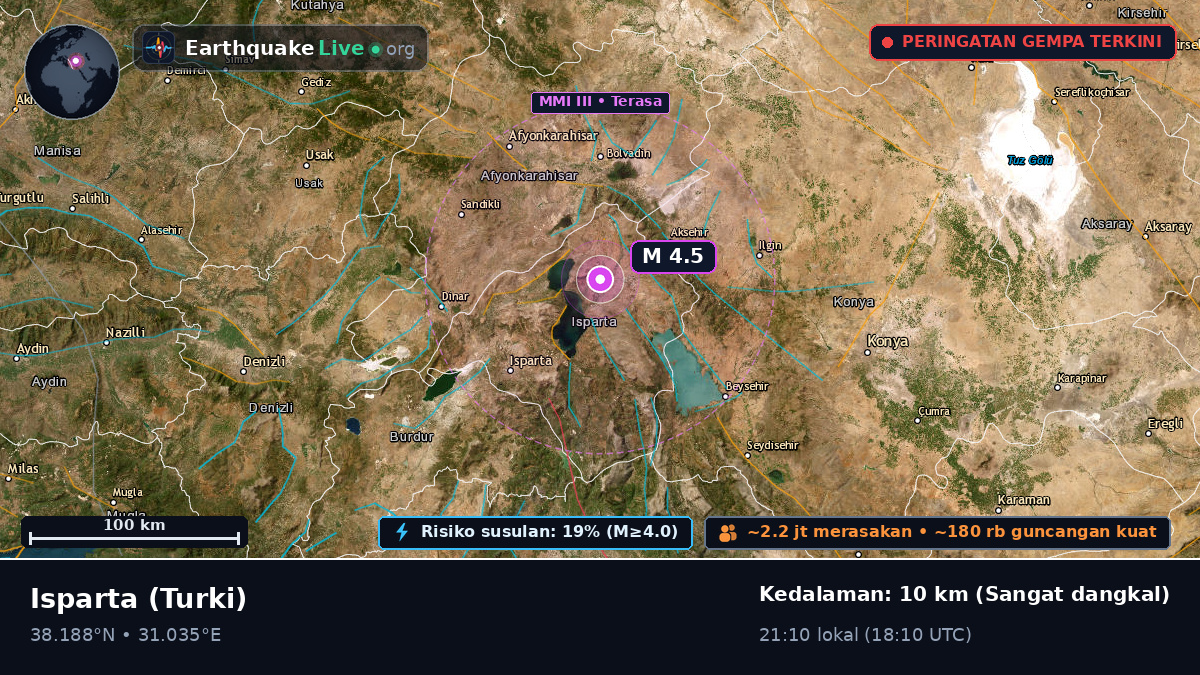 Isparta, Turki