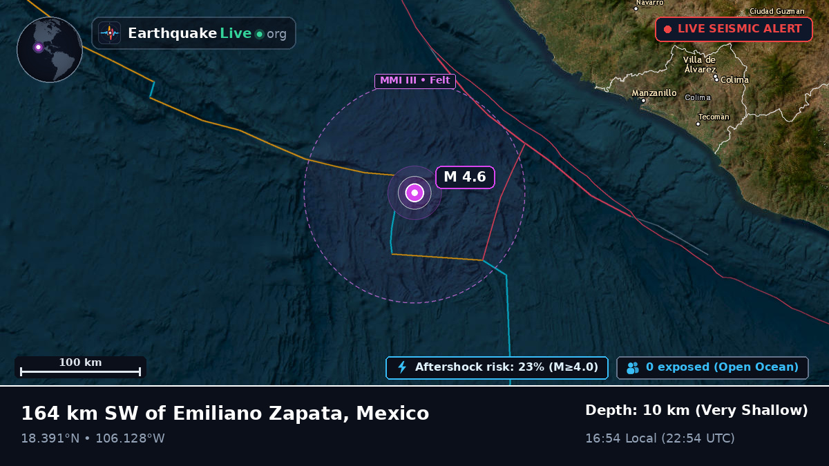 Off the coast of Manzanillo, Mexico