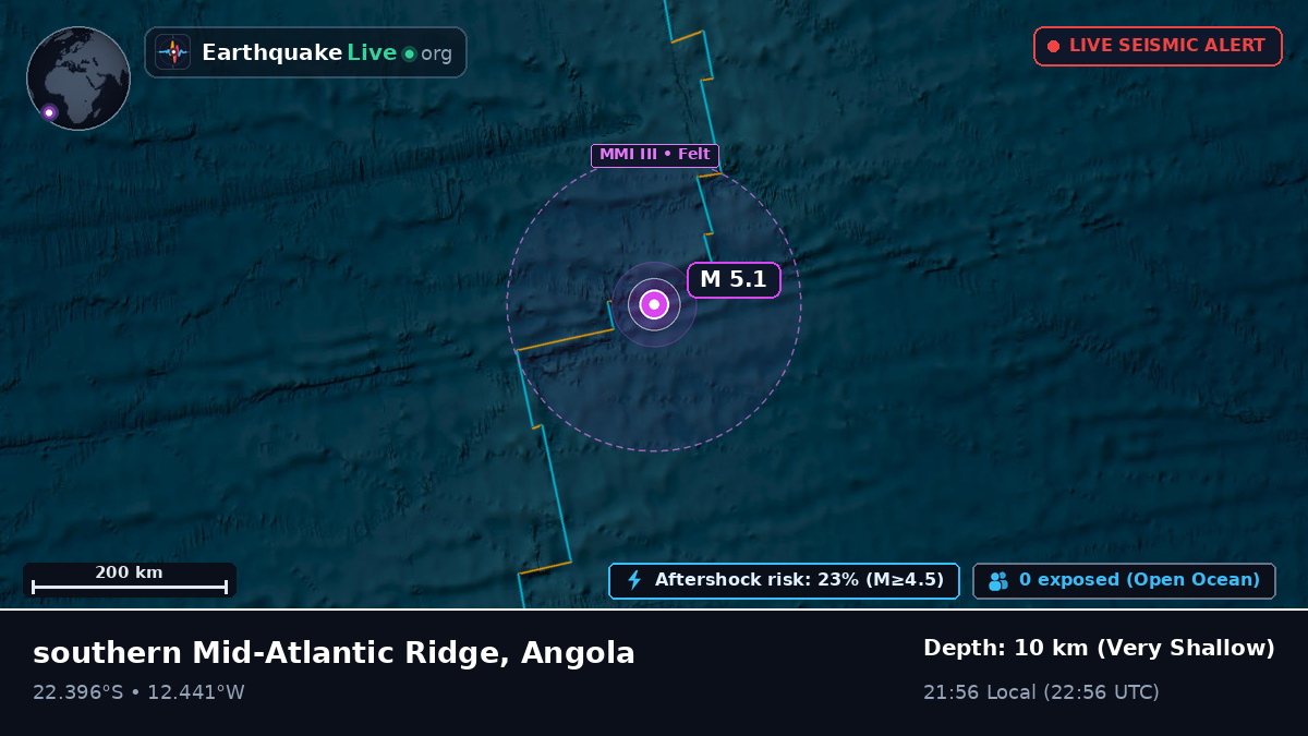 South Atlantic Ocean (Angola)