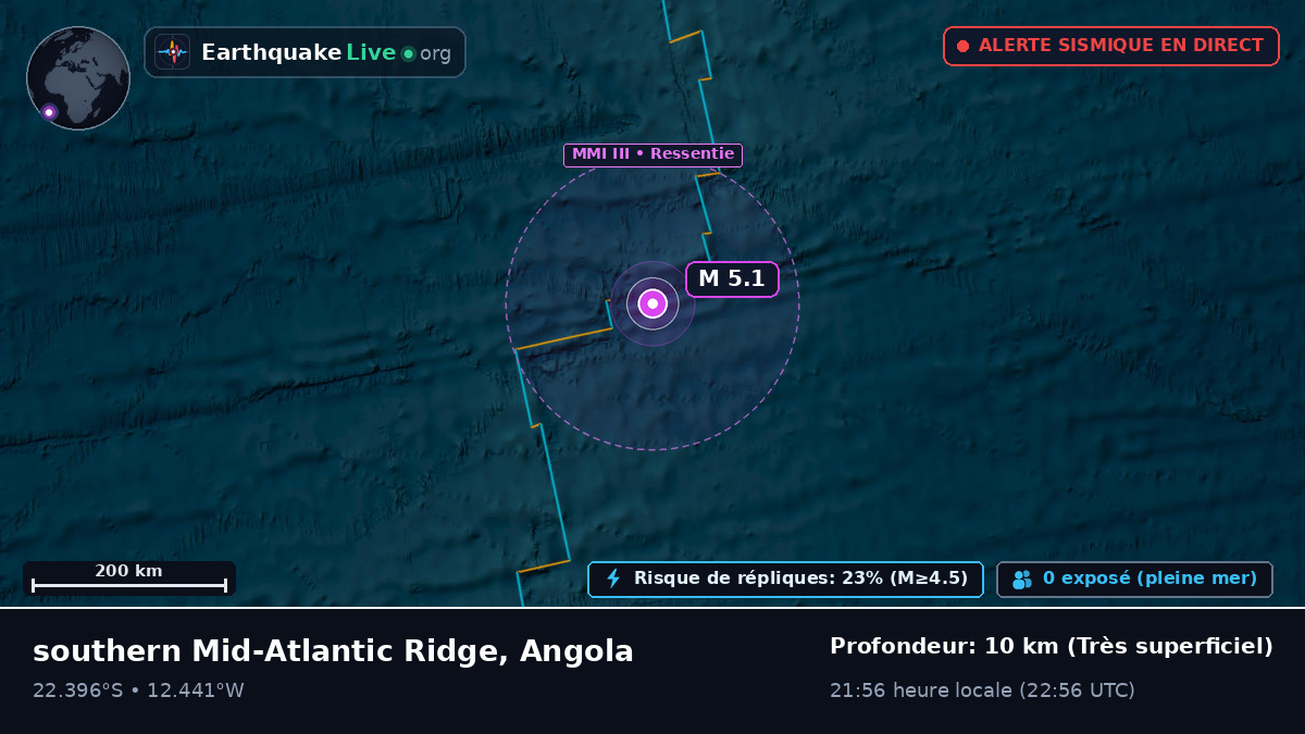 Océan Atlantique Sud (Angola)