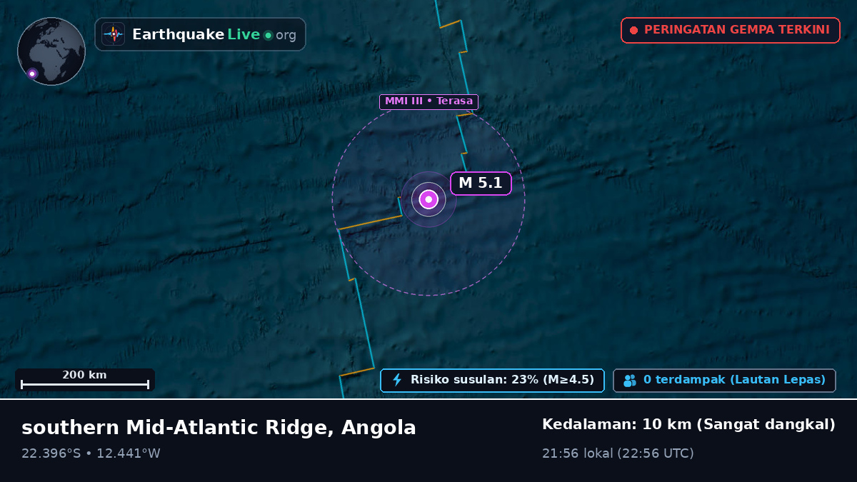 Samudra Atlantik Selatan (Angola)