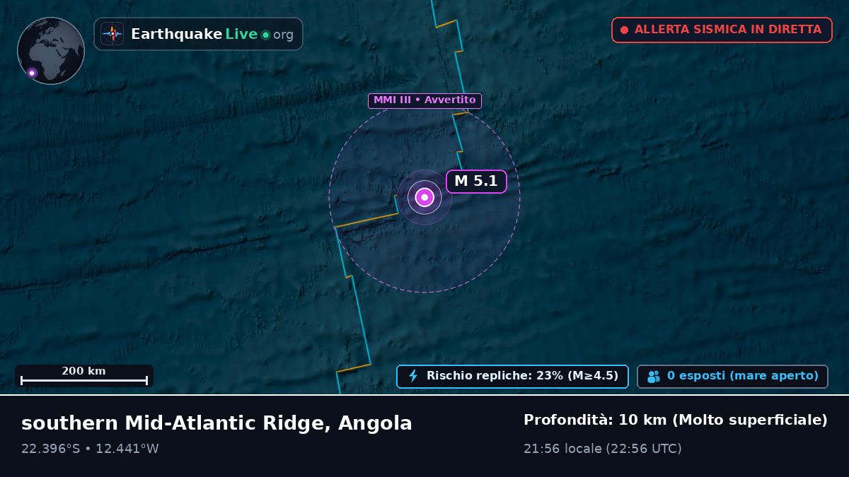 Oceano Atlantico meridionale (Angola)