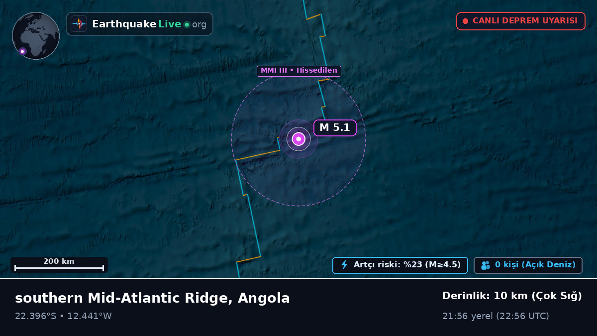 Güney Atlantik Okyanusu (Angola)