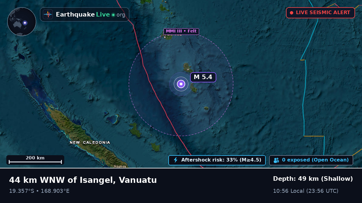 Off the coast of Port Vila, Vanuatu