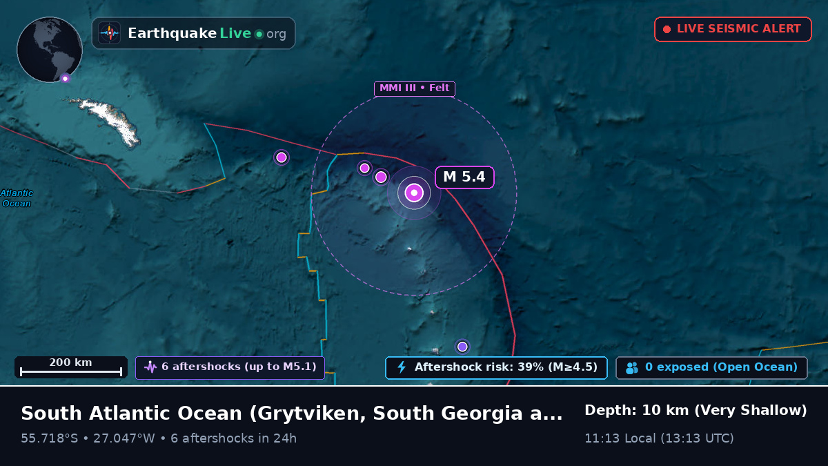 South Atlantic Ocean (South Georgia and the Islands)
