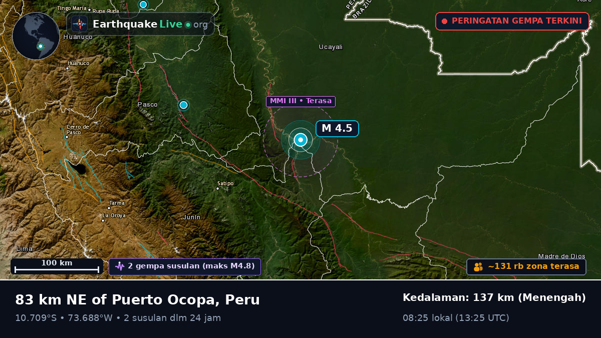 Junín, Peru