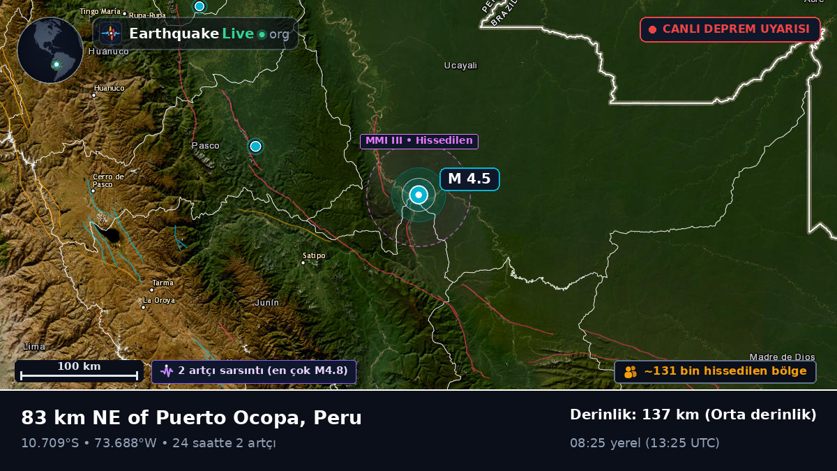 Junín, Peru
