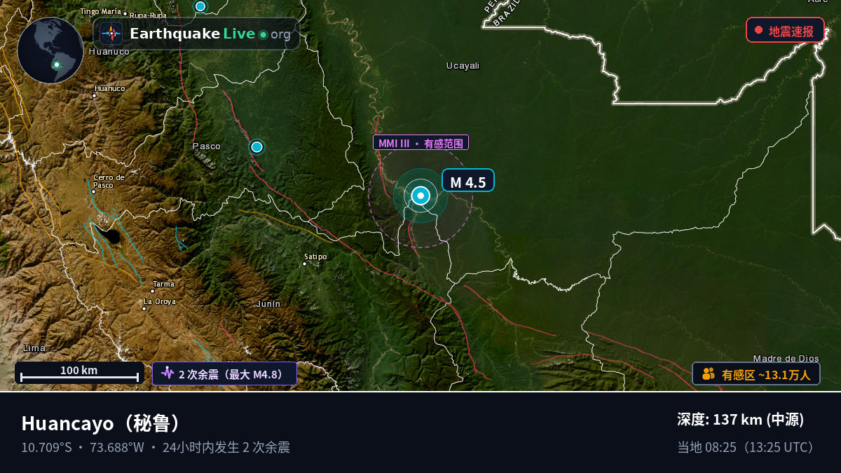 Junín, 秘鲁