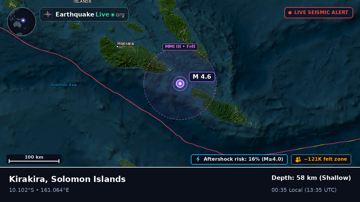 Coral Sea (Solomon Islands)