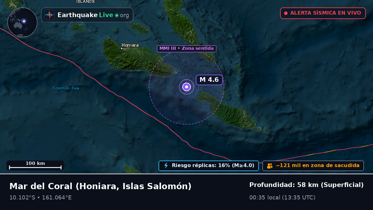 Mar del Coral (Islas Salomón)