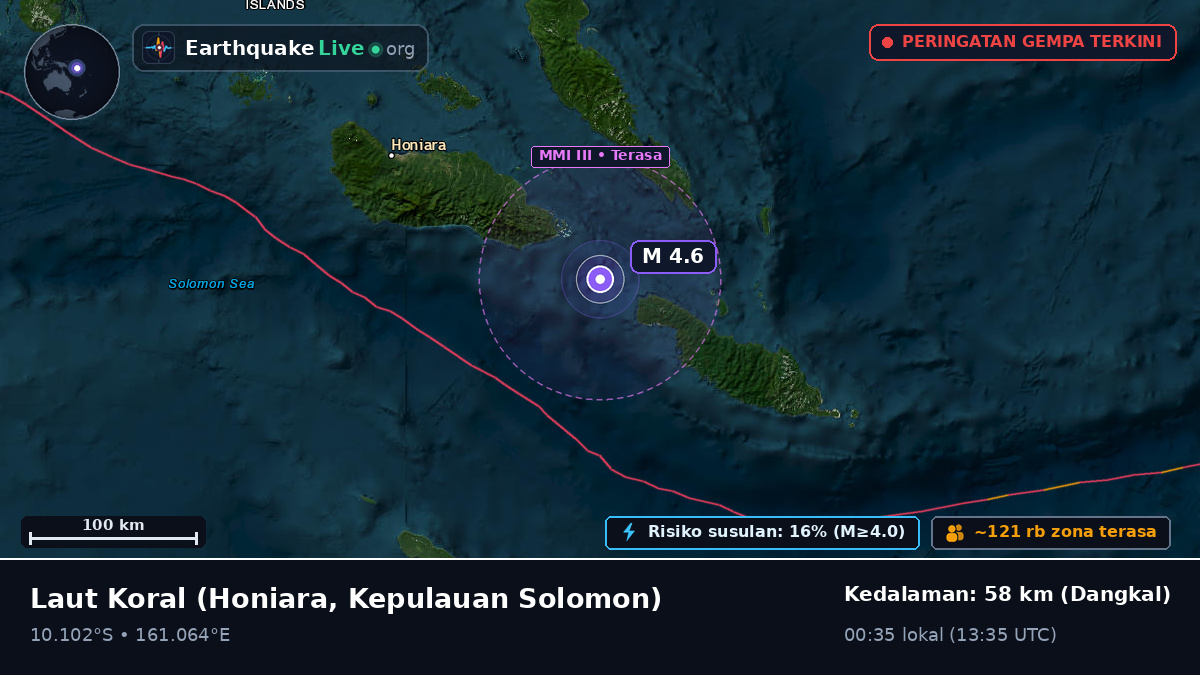 Laut Koral (Kepulauan Solomon)