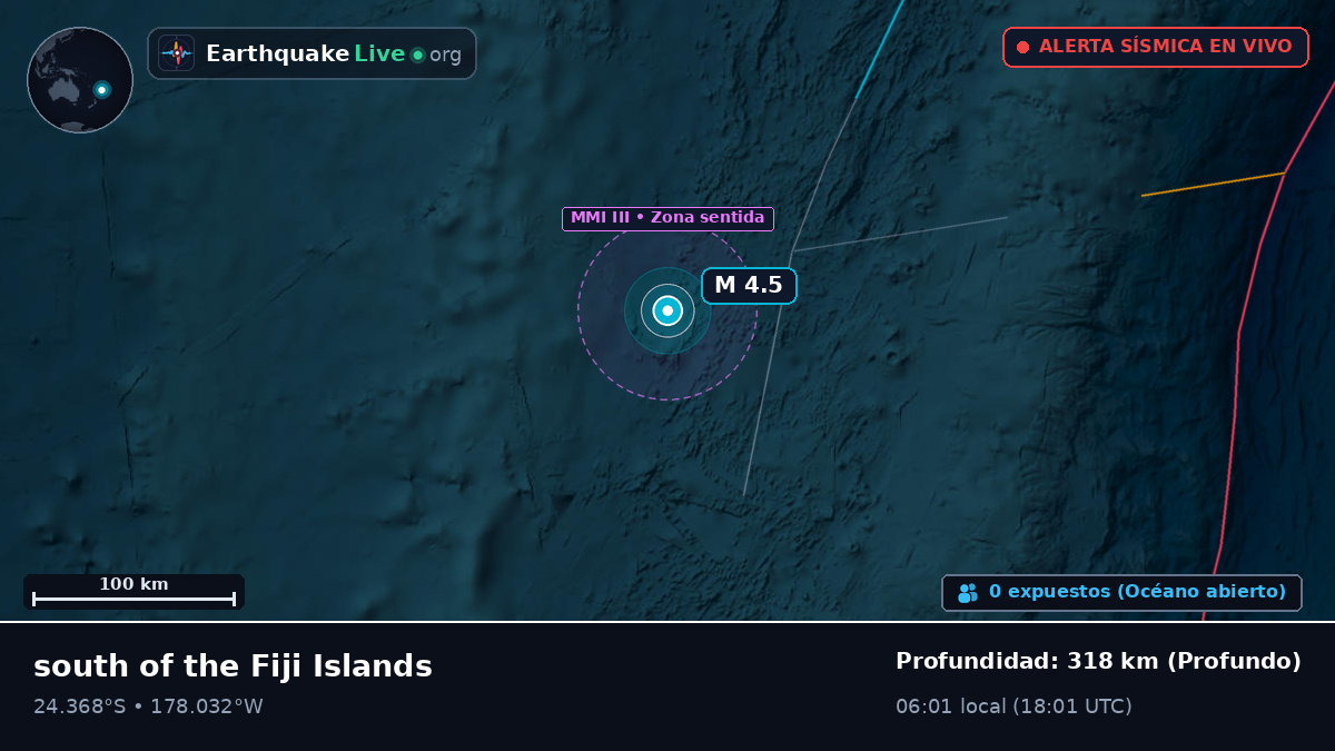 Océano Pacífico Sur (Tonga)