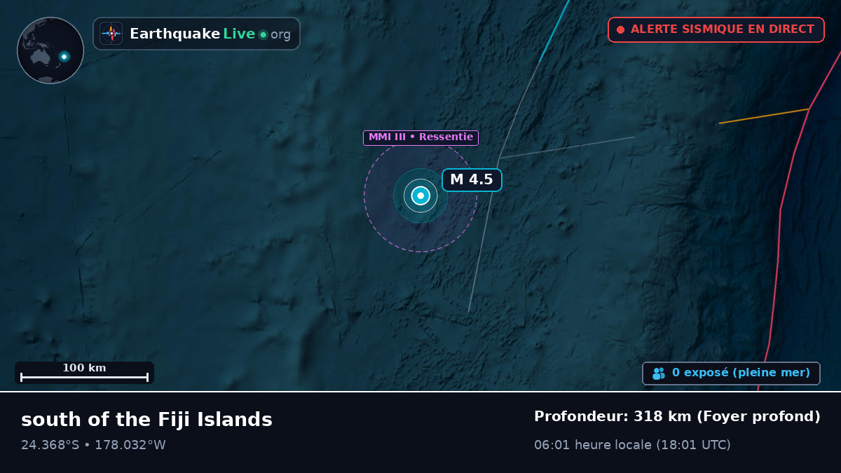 Océan Pacifique Sud (Tonga)