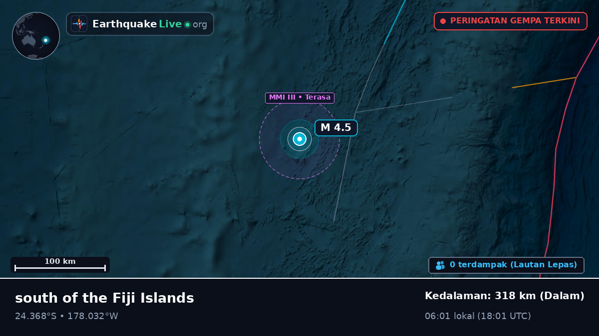 Samudra Pasifik Selatan (Tonga)