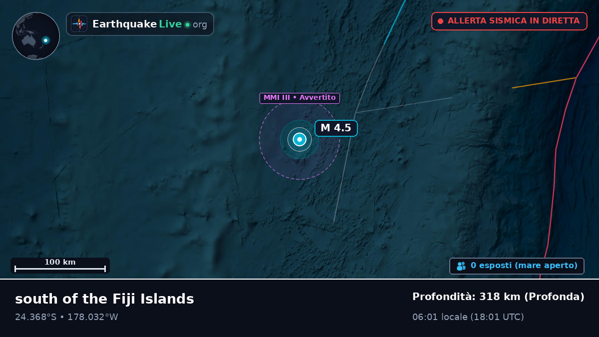 Oceano Pacifico meridionale (Tonga)