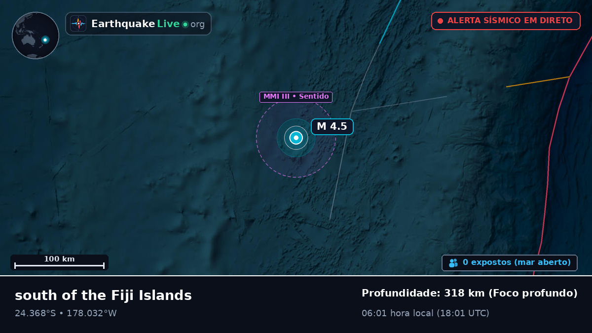 Oceano Pacífico Sul (Tonga)