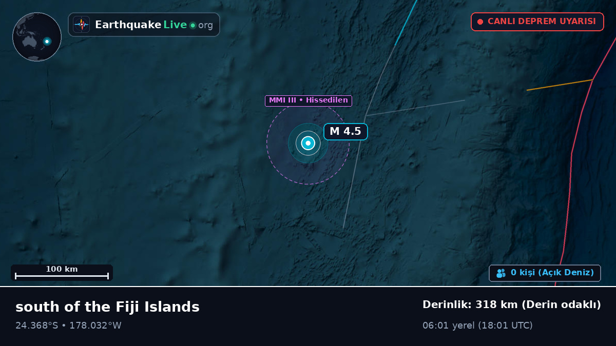 Güney Pasifik Okyanusu (Tonga)