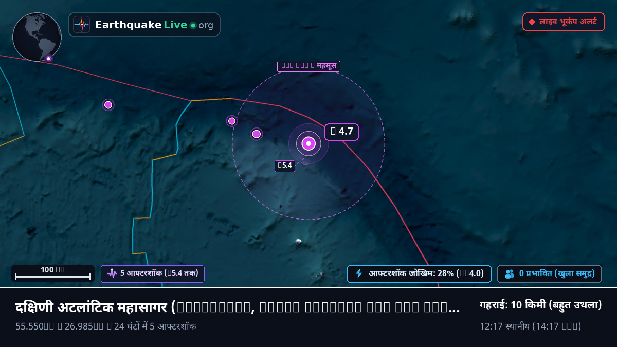 दक्षिणी अटलांटिक महासागर (South Georgia and the Islands)