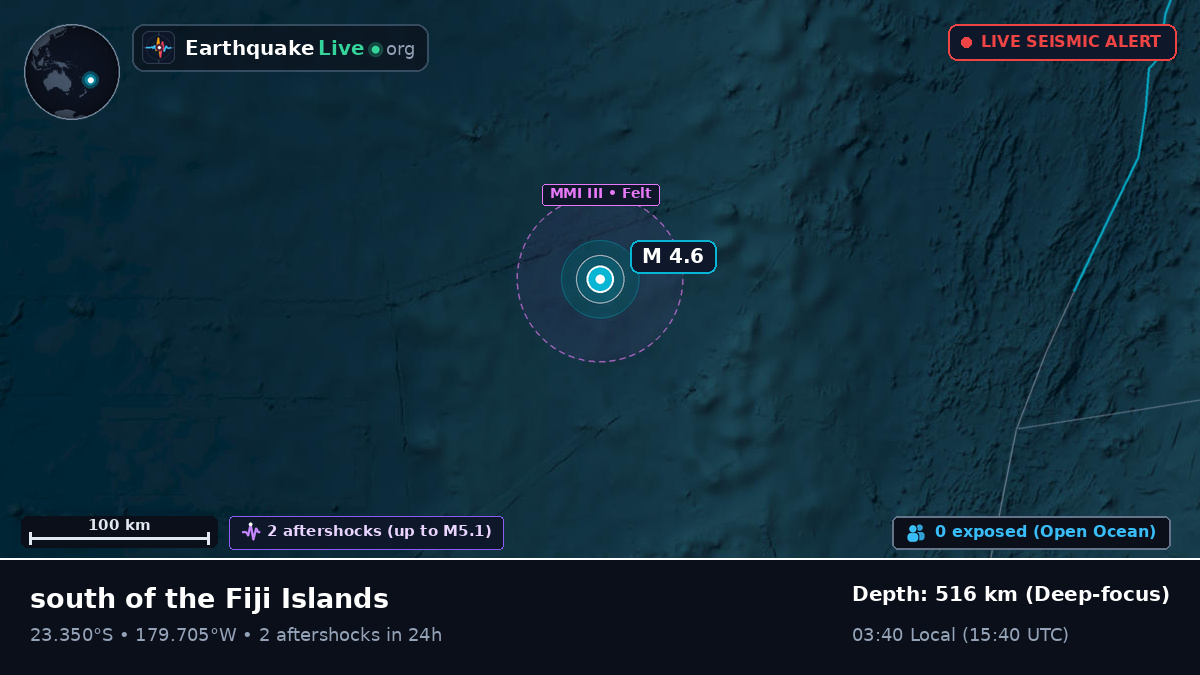 South Pacific Ocean (Tonga)