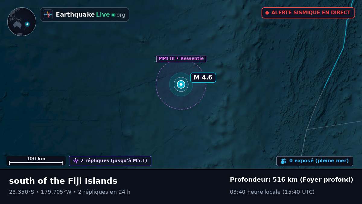 Océan Pacifique Sud (Tonga)