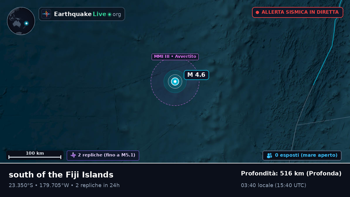 Oceano Pacifico meridionale (Tonga)