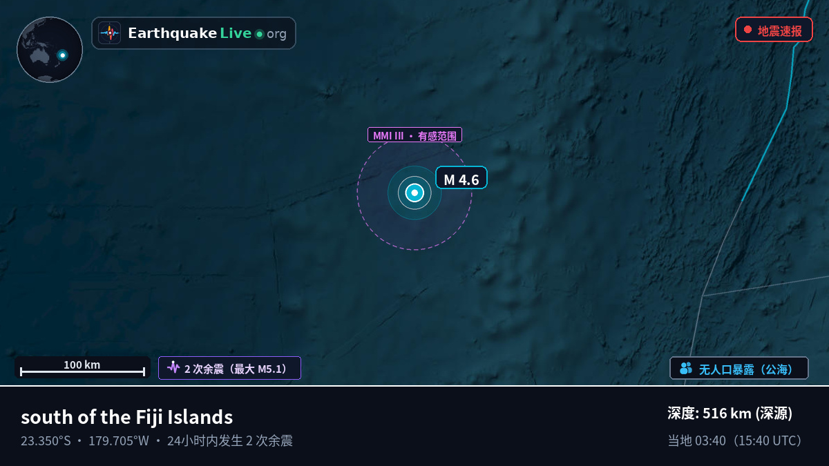 南太平洋 (汤加)