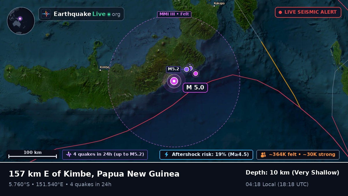 Solomon Sea (Papua New Guinea)