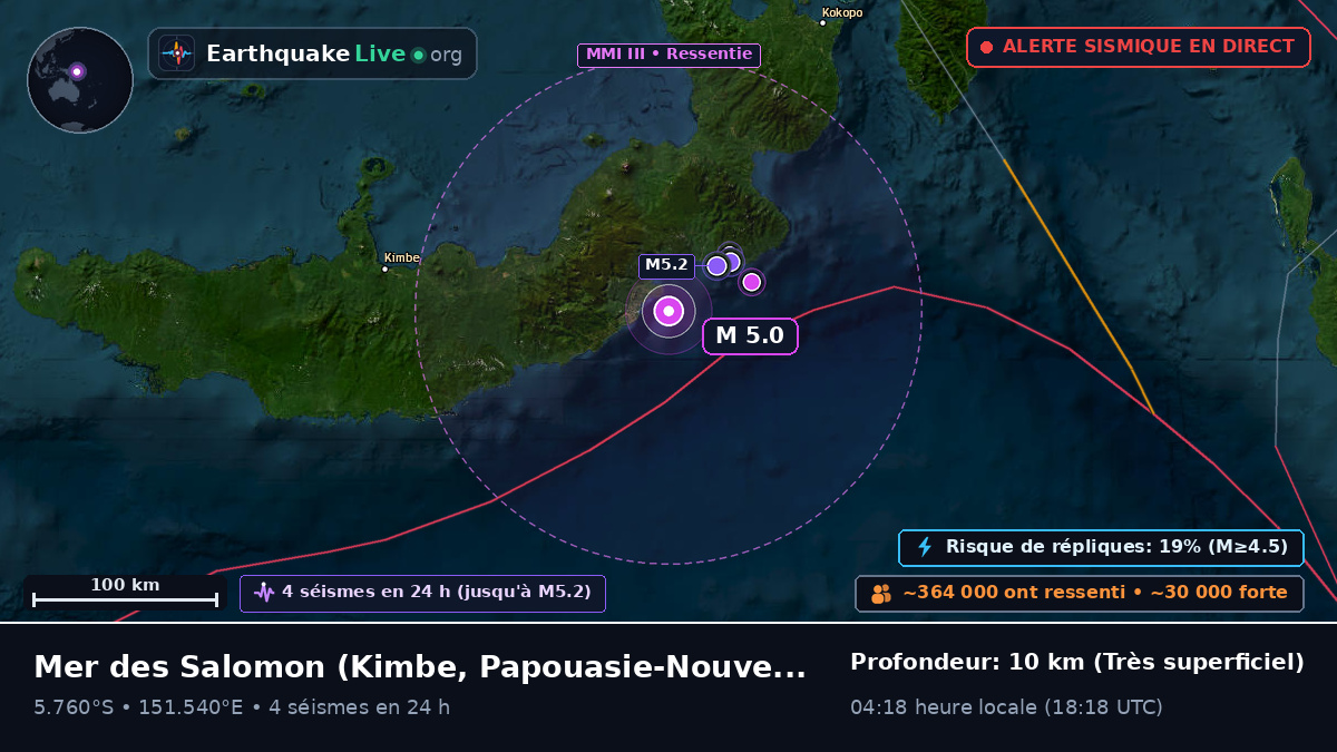Mer des Salomon (Papouasie-Nouvelle-Guinée)