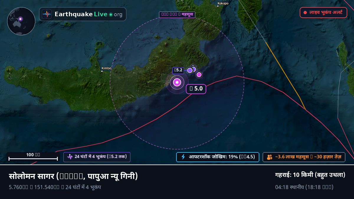 सोलोमन सागर (पापुआ न्यू गिनी)