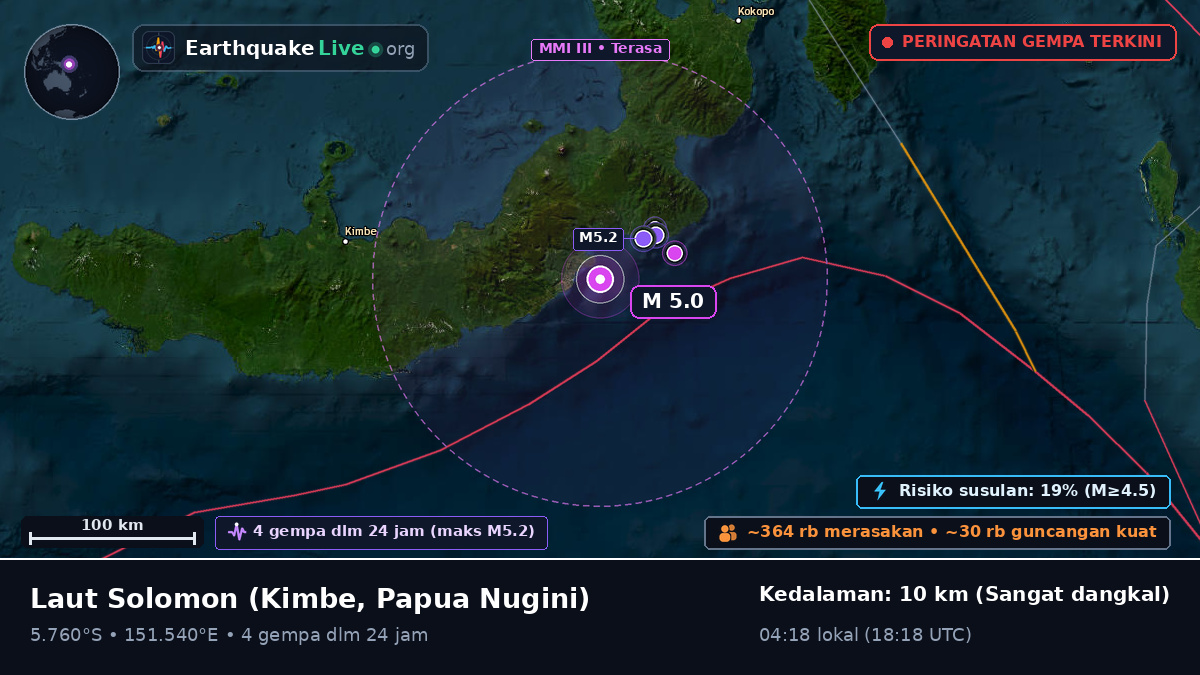 Laut Solomon (Papua Nugini)