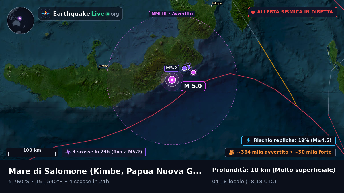 Mare di Salomone (Papua Nuova Guinea)