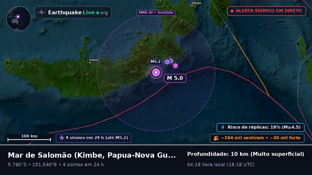Mar de Salomão (Papua-Nova Guiné)