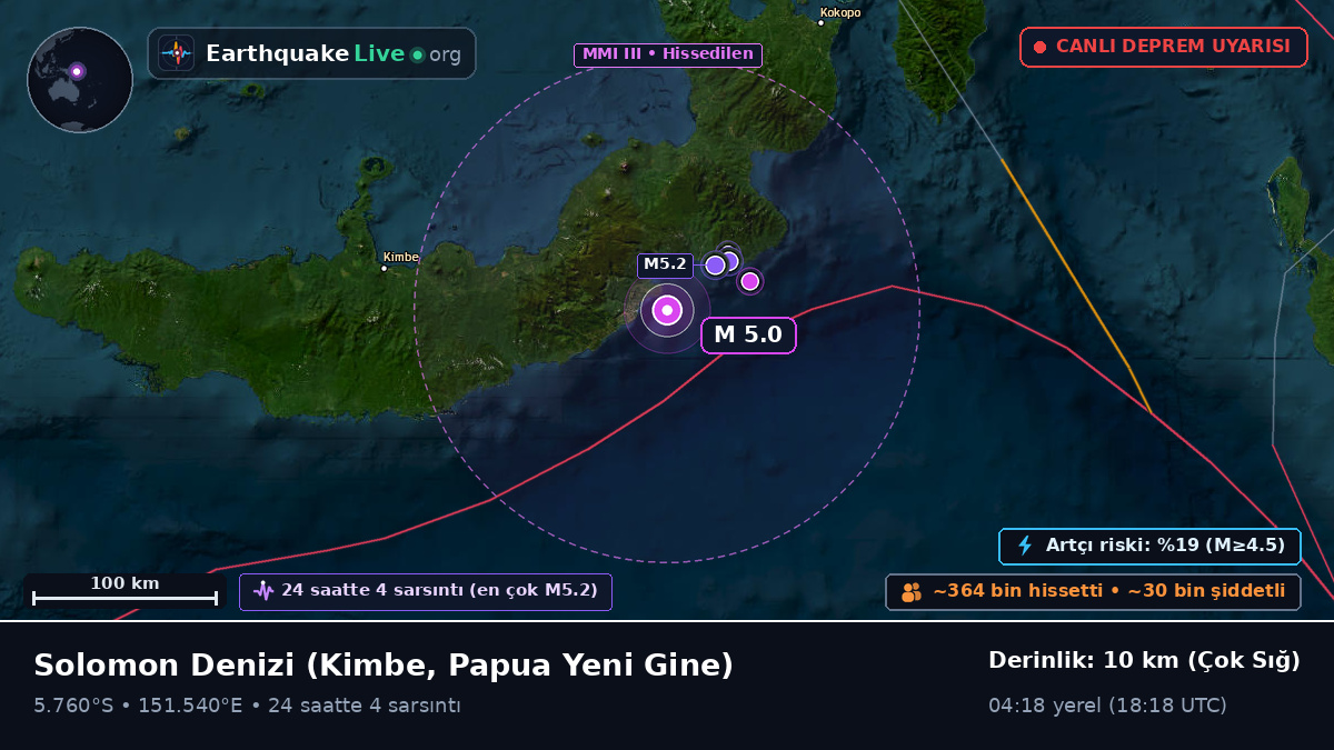 Solomon Denizi (Papua Yeni Gine)