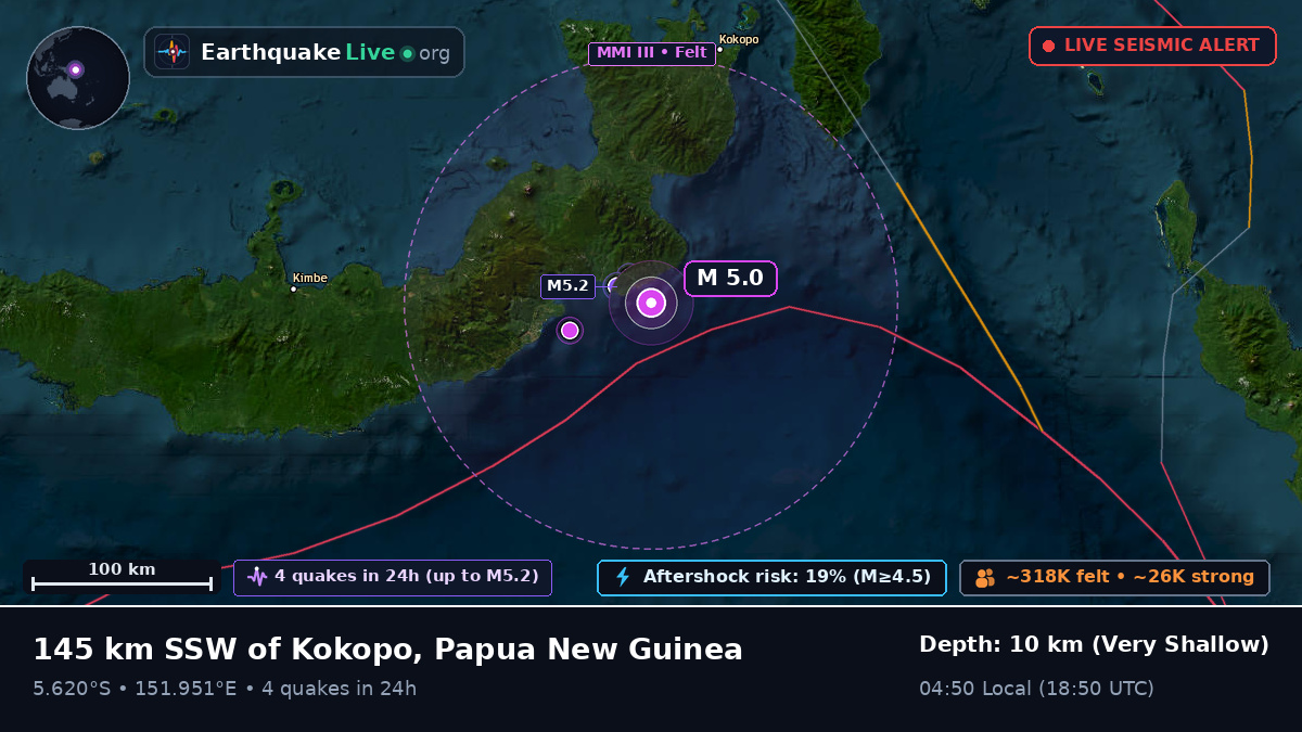 Solomon Sea (Papua New Guinea)