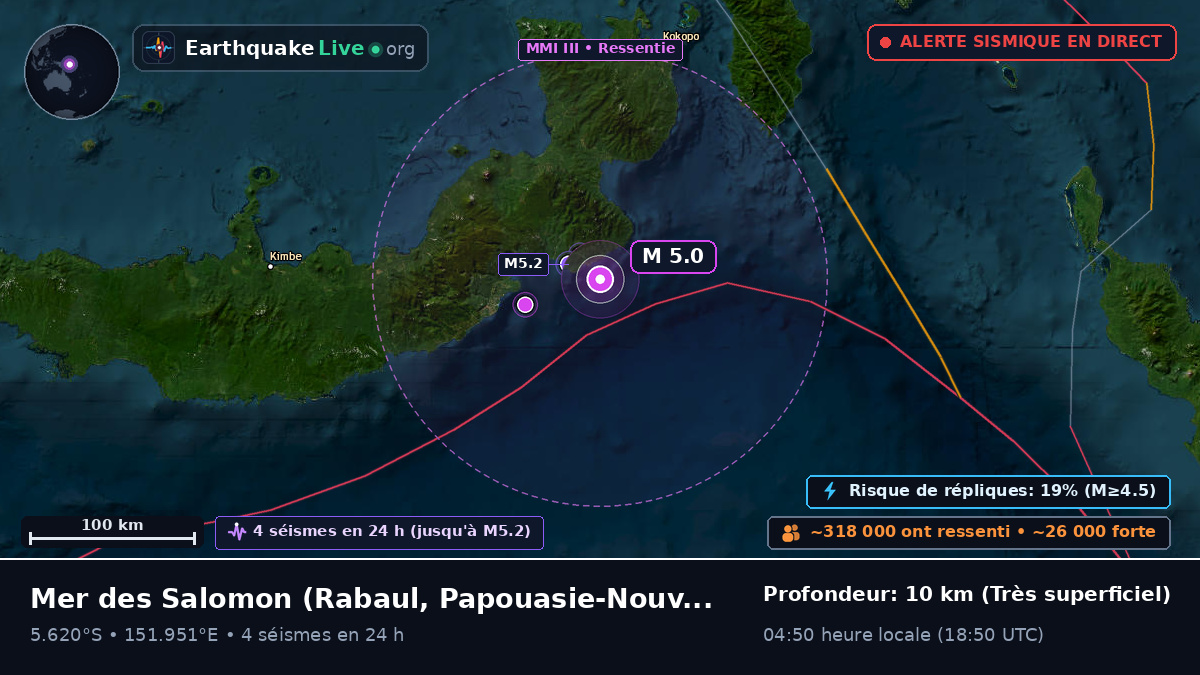 Mer des Salomon (Papouasie-Nouvelle-Guinée)