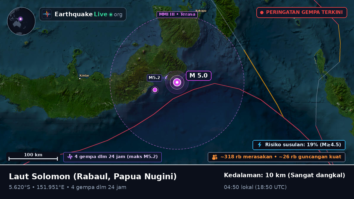 Laut Solomon (Papua Nugini)