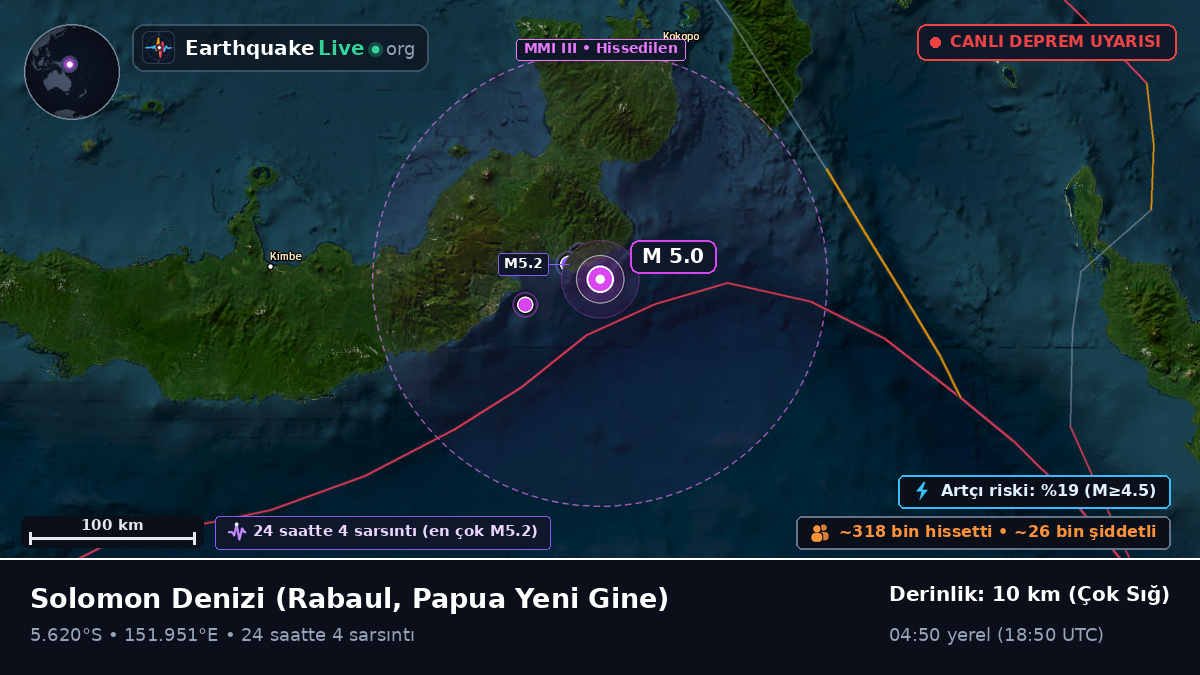Solomon Denizi (Papua Yeni Gine)