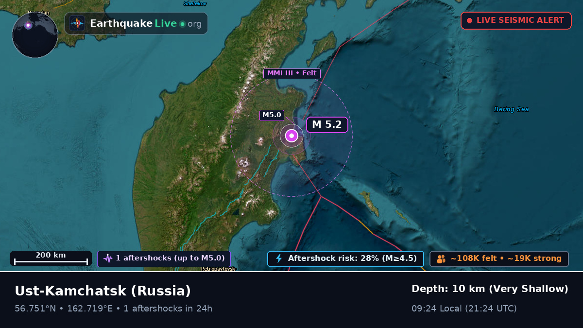 Kamchatka, Russia