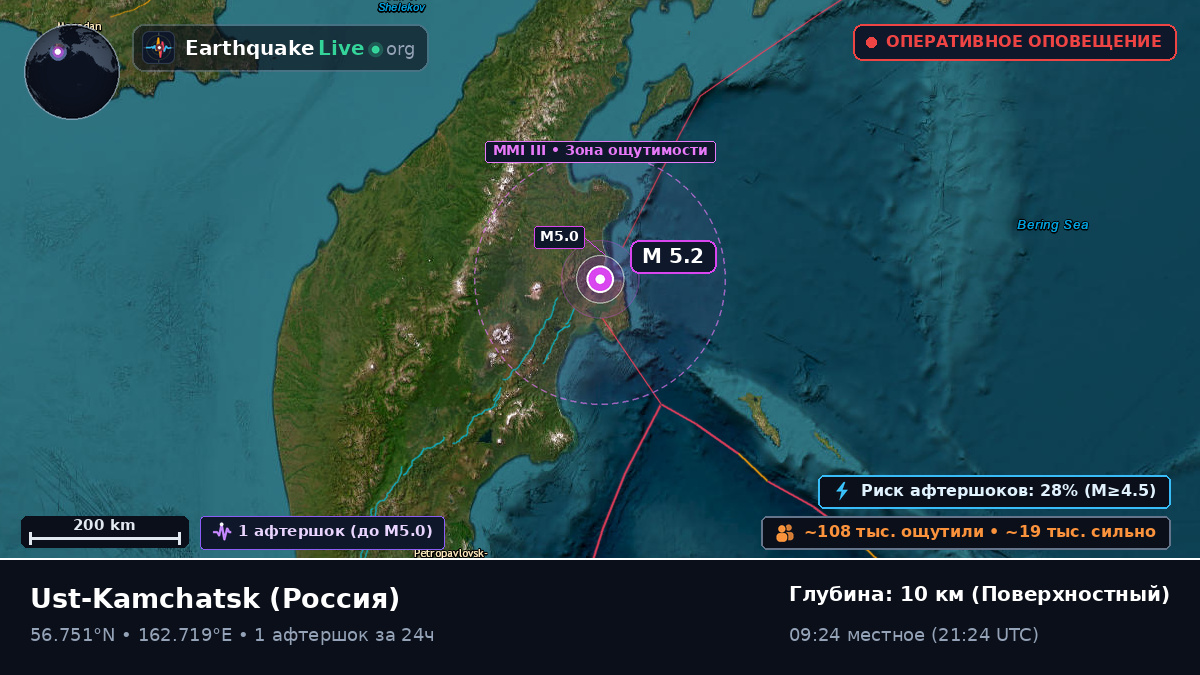 Kamchatka, Россия