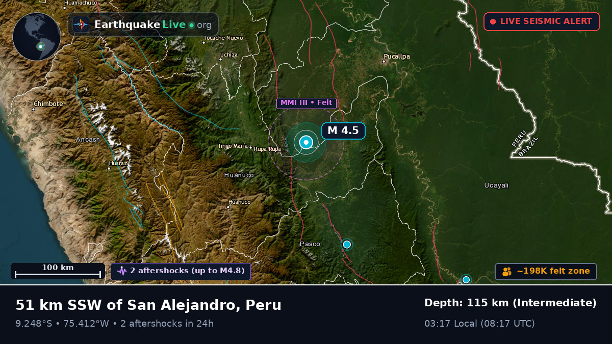 Huánuco, Peru