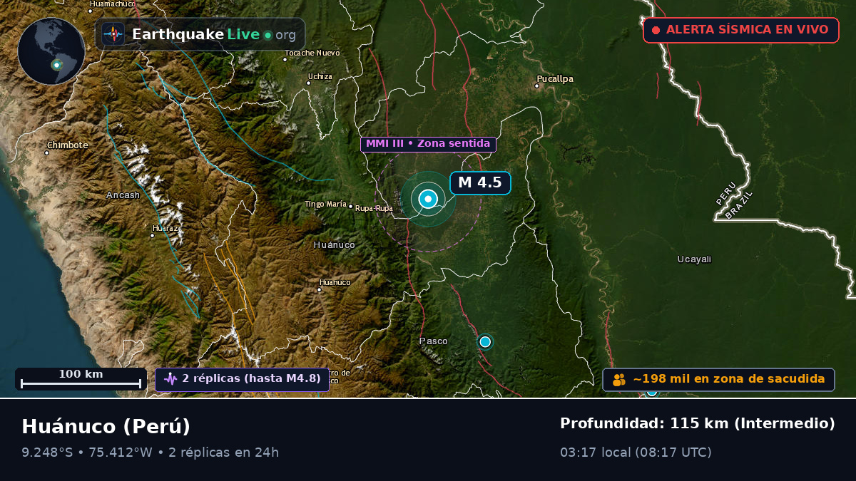 Huánuco, Perú